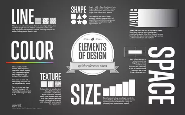 Emphasis and Balance in Graphic Design