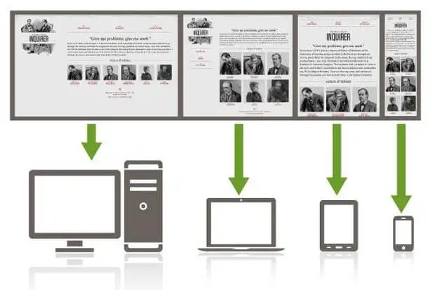 Why media queries are needed for a responsive web design